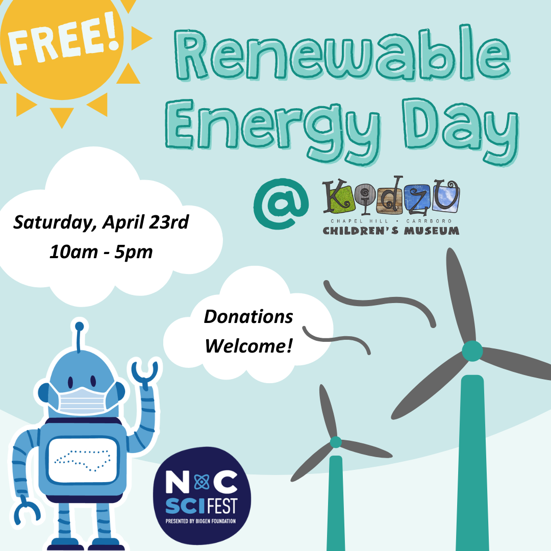 renewable energy day essay